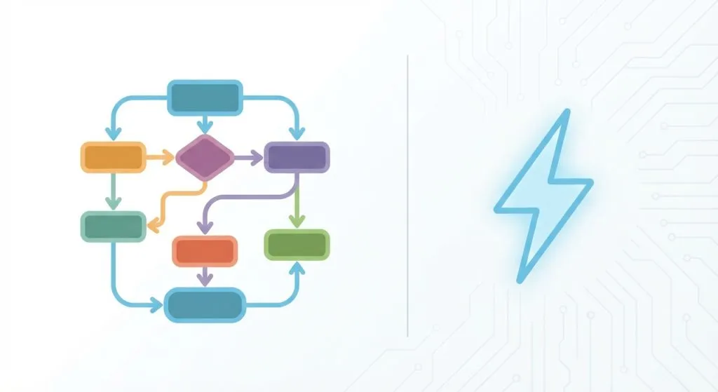 n8n לעומת Zapier - השוואה