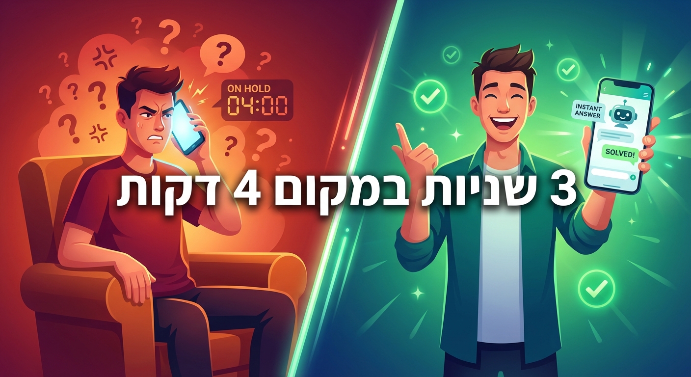 שירות לקוחות AI מהיר - 3 שניות במקום 4 דקות