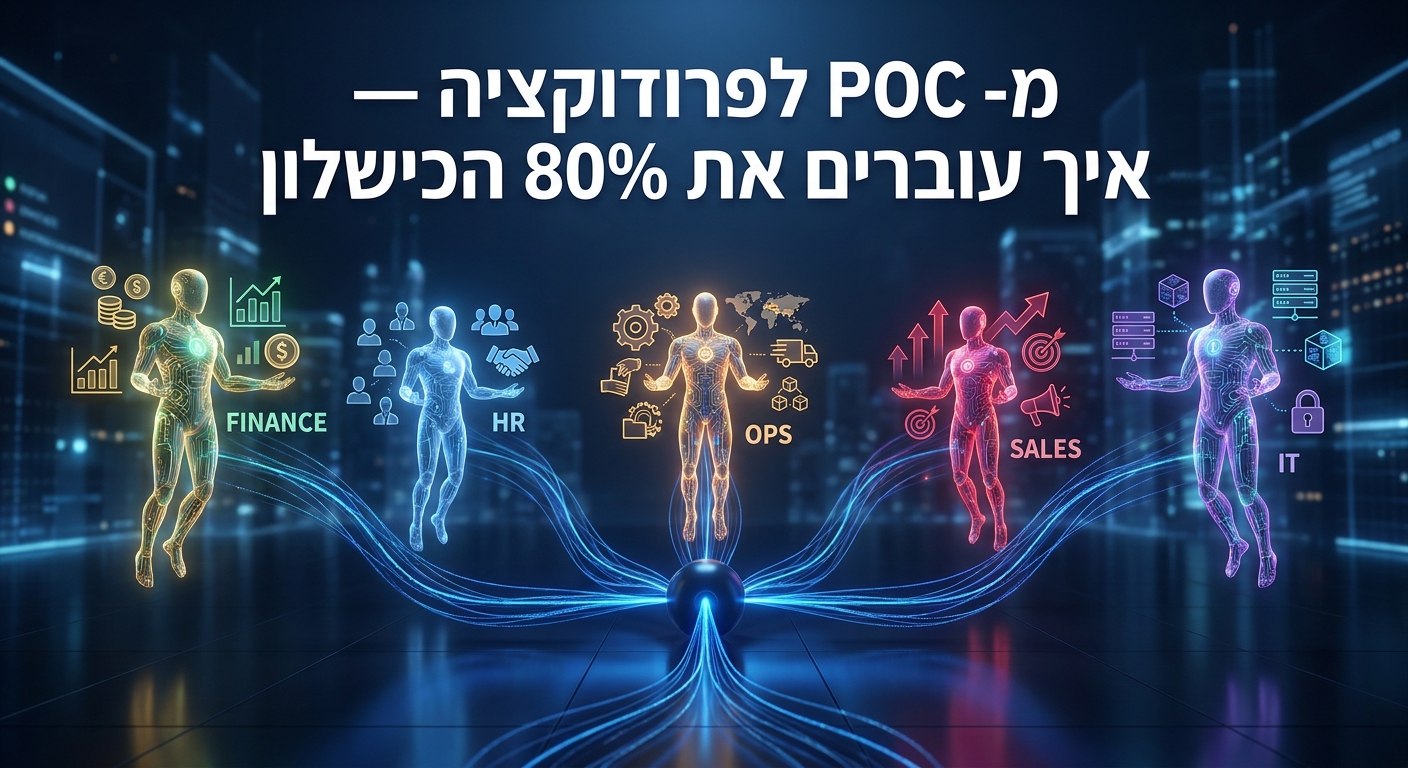 ארכיטקטורת Multi-Agent בארגון — מ-POC לפרודוקציה