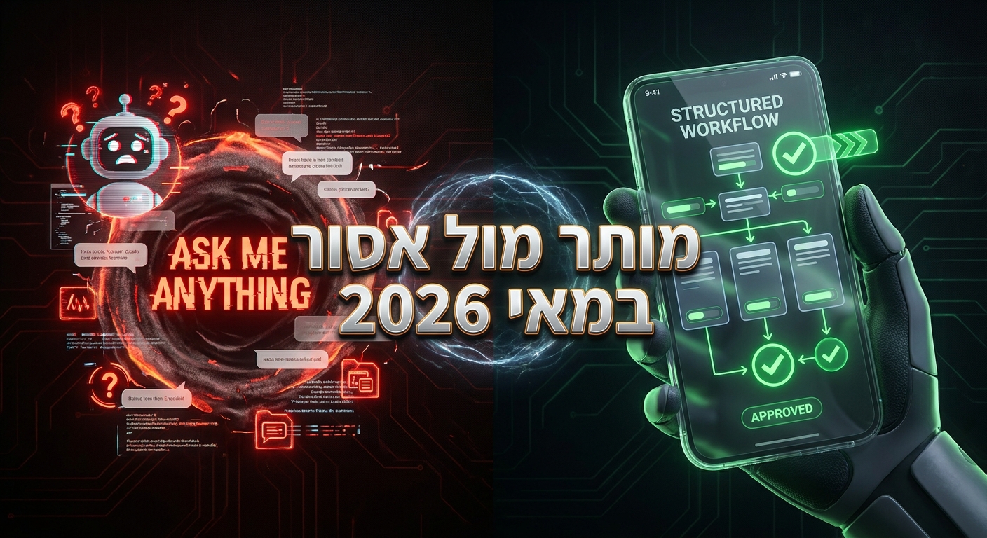 השוואה בין סוגי בוטים מותרים ואסורים בוואטסאפ במאי 2026