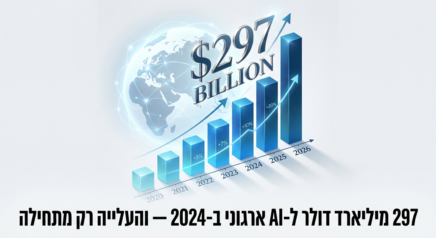 297 מיליארד דולר ל-AI ארגוני 2026