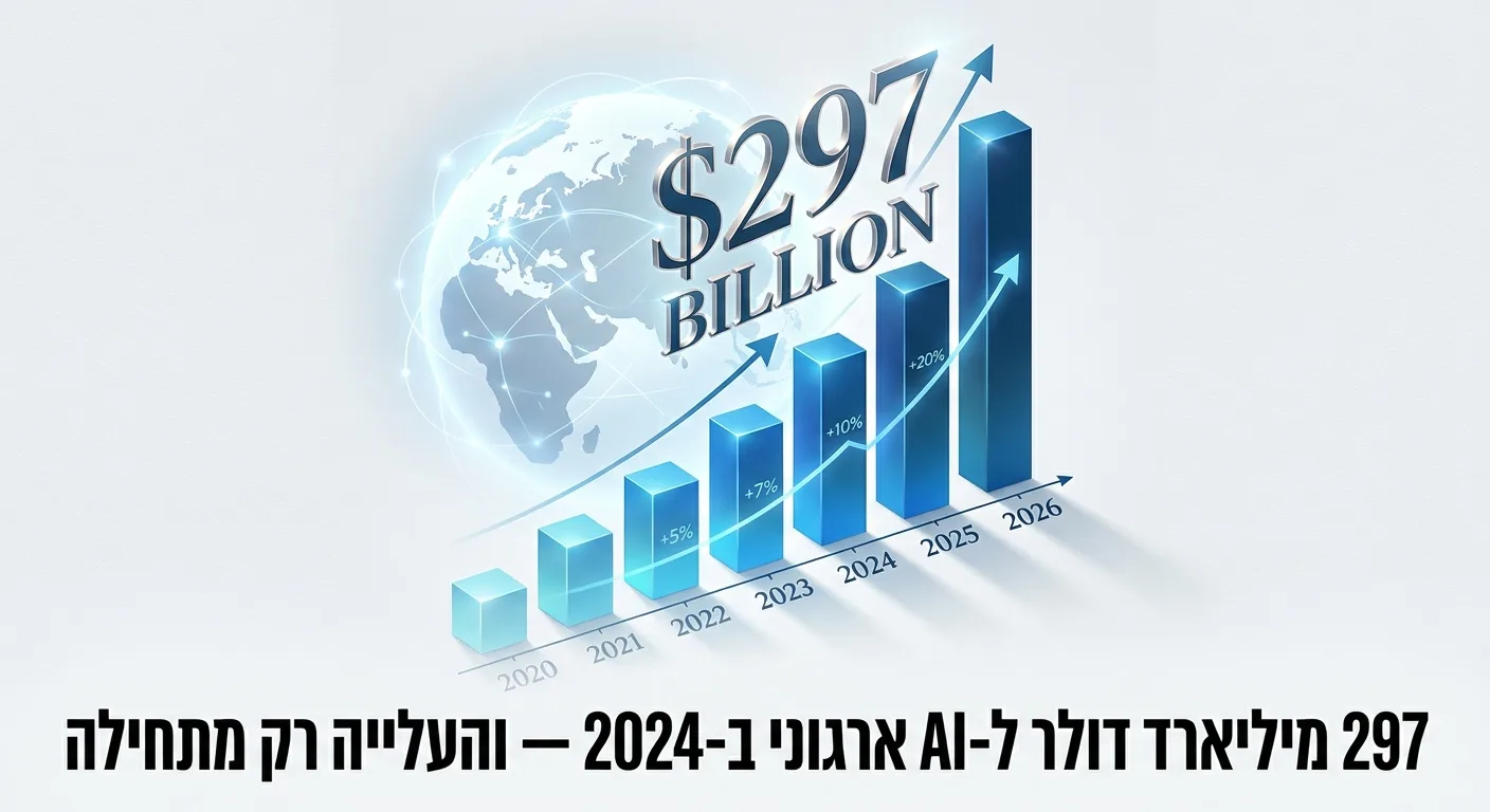 297 מיליארד דולר ל-AI ארגוני 2026