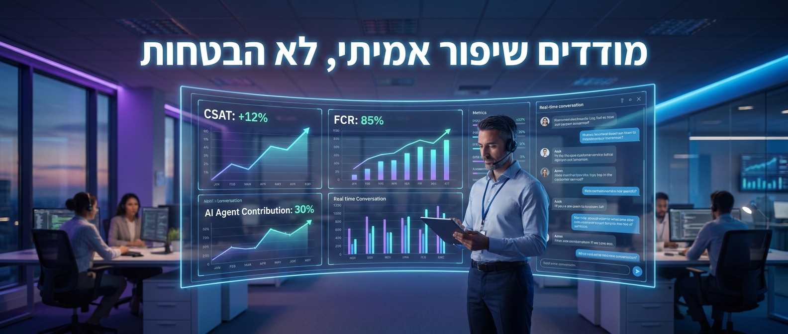 מדדים של שירות לקוחות עם AI