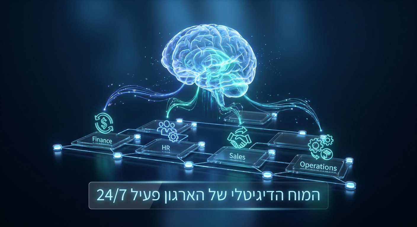 המוח הדיגיטלי של הארגון פעיל 24/7