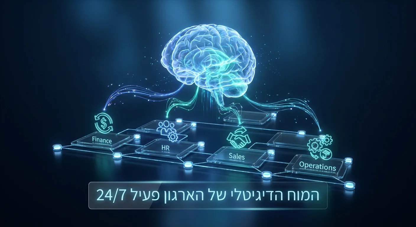 המוח הדיגיטלי של הארגון פעיל 24/7