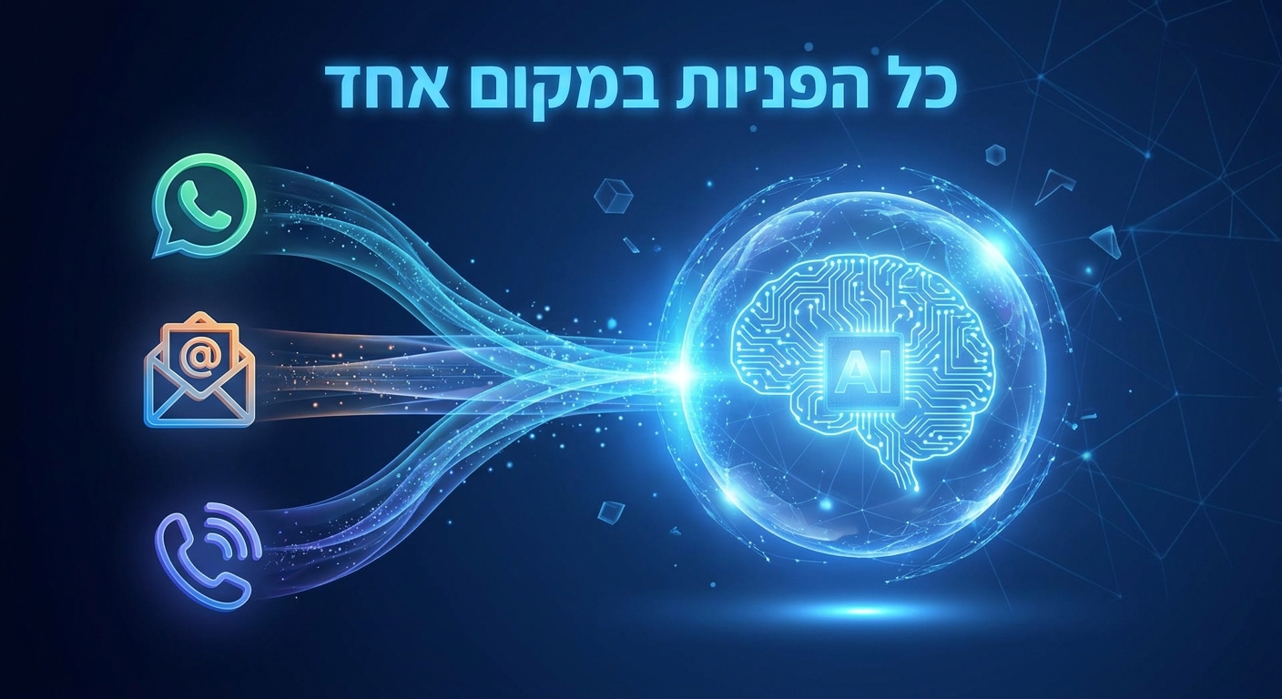 איחוד פניות לקוחות במערכת AI אחת