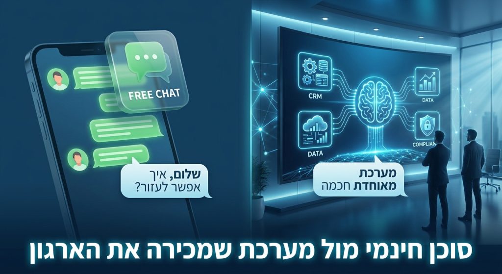 Meta Business Agent מול סוכן AI מותאם לארגון בישראל 2026: ההשוואה ההוגנת (ומה Meta לא נותן)