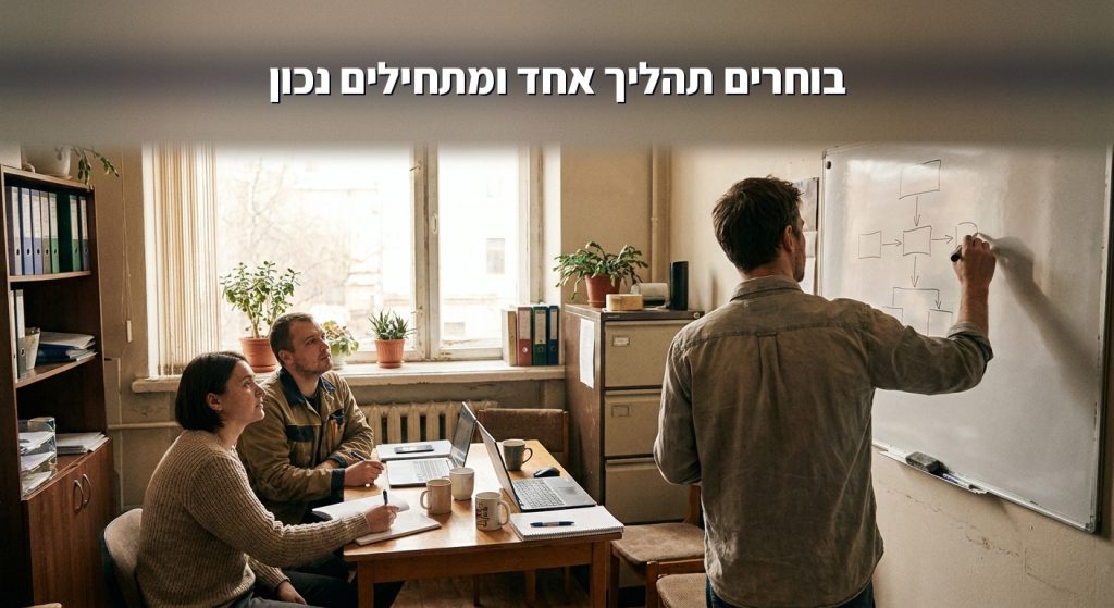 בעל עסק קטן ממפה תהליך עבודה יחיד על לוח לפני הטמעת AI