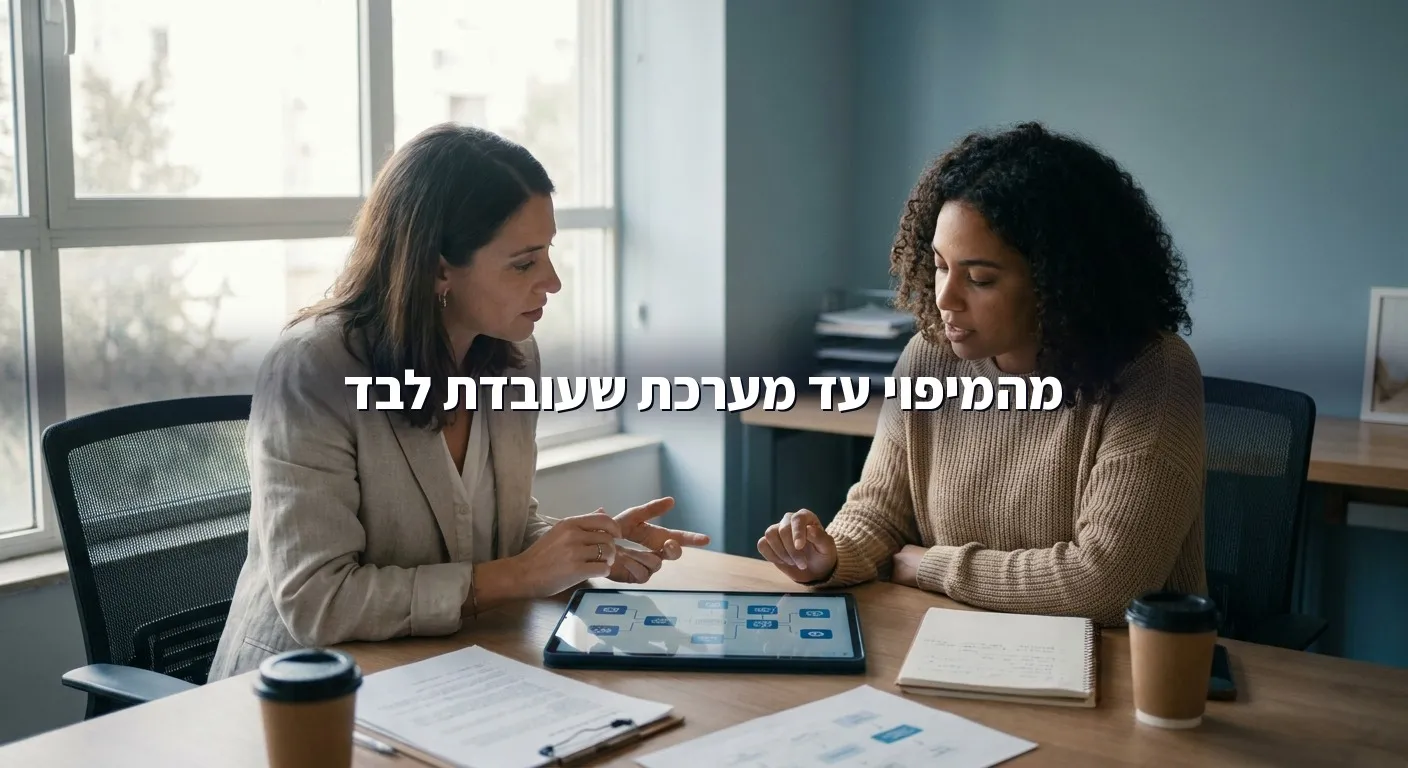 ליווי הטמעת AI מהמיפוי ועד מערכת עובדת