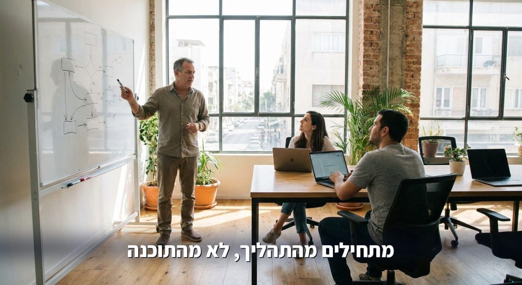 הטמעת מערכות מידע בארגון 2026: 5 החלטות לפני שבוחרים ספק, ומי מבצע את זה בישראל